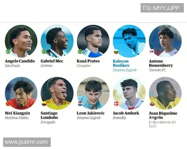 2025年足球新星崛起最强阵容排名揭秘十大潜力球员盘点 2025年足球新星崛起最强阵容排名揭秘十大潜力球员盘点